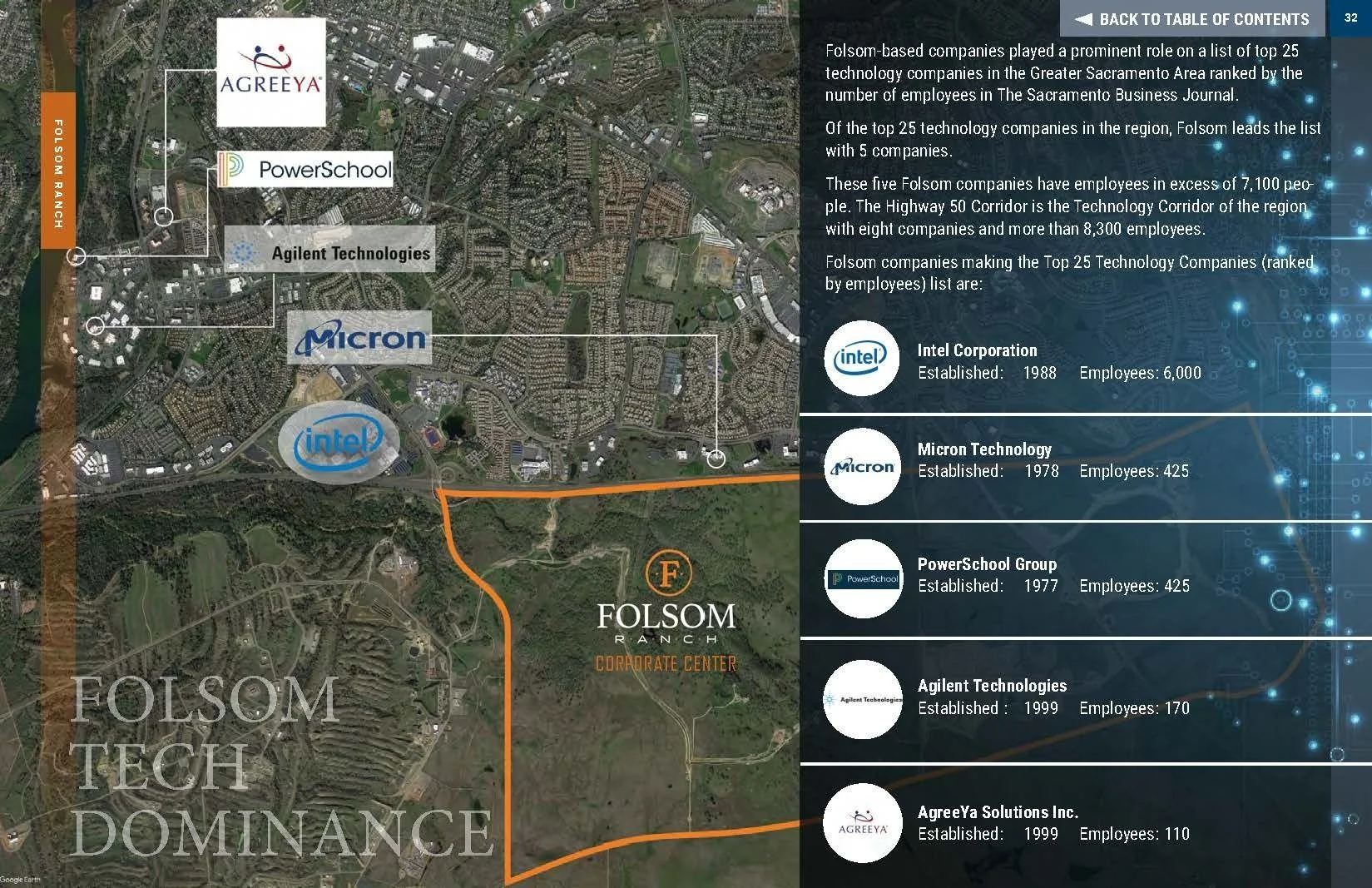 Folsom Ranch — Sale in Folsom, CA, photo 8 of 8