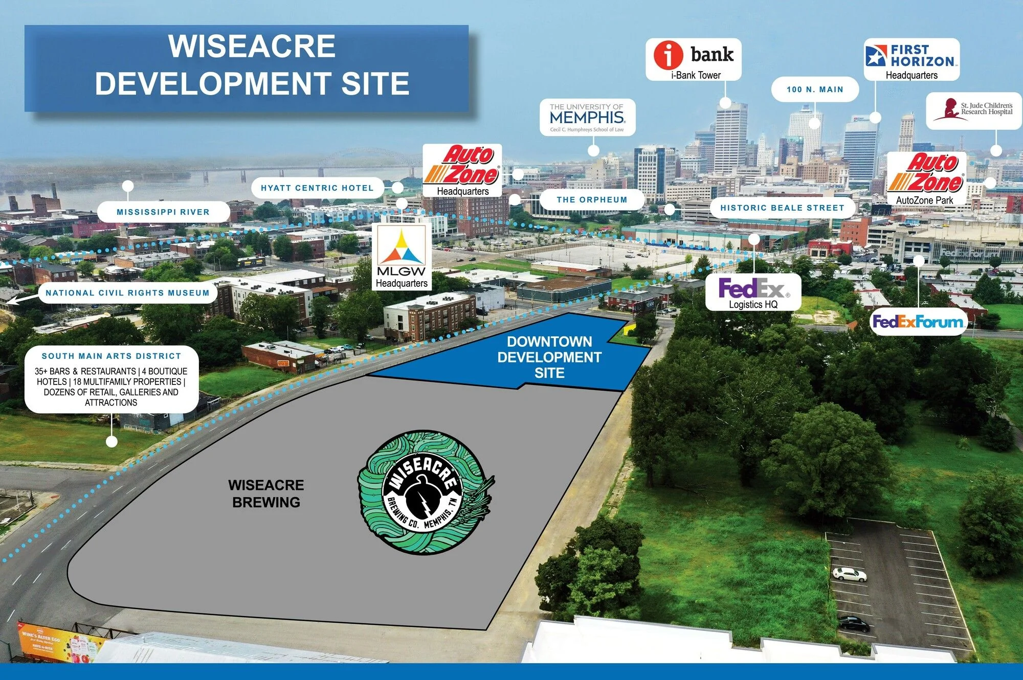 Wiseacre Land - land for sale in memphis, TN