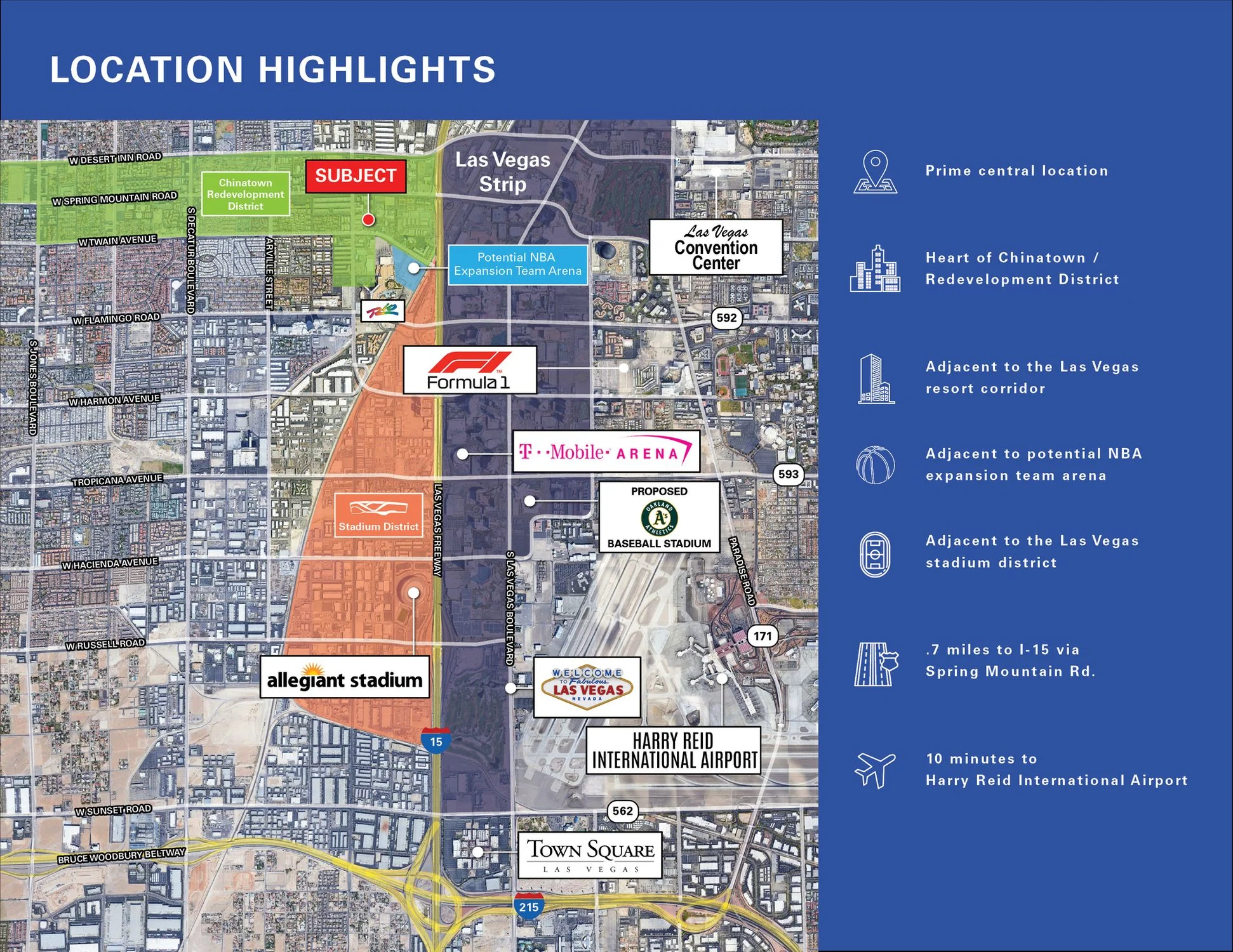 3675 Procyon — Lease in Las Vegas, NV, photo 4 of 4