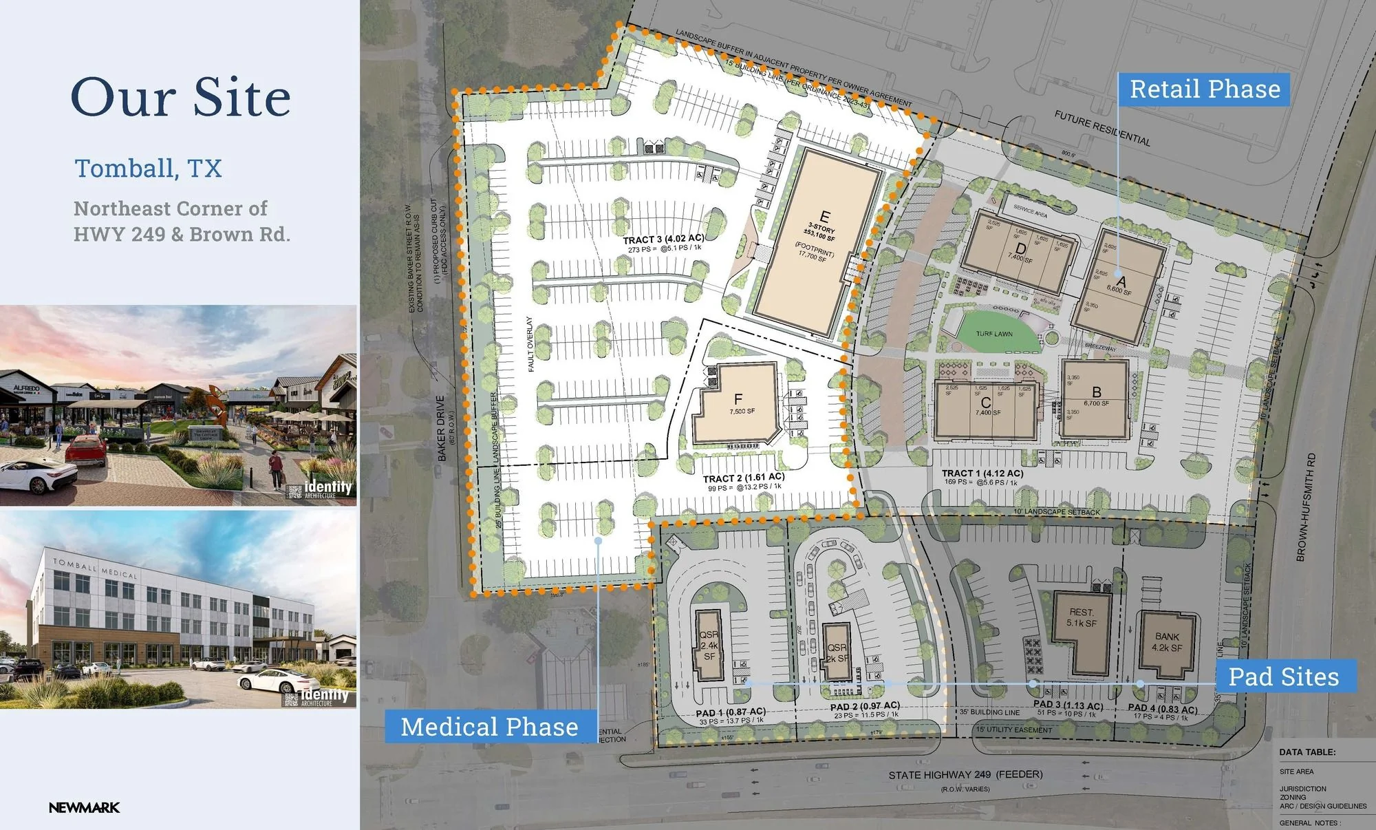 The Cottage Place Medical District — Lease in Tomball, TX, photo 2 of 7