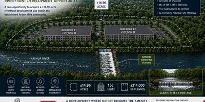 RIVERFRONT DEVELOPMENT OPPORTUNITY - other for sale in fitchburg, MA