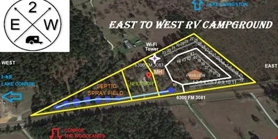 45-Unit RV Park: East to West RV Park & Storage in Willis TX - multifamily for sale in willis, TX