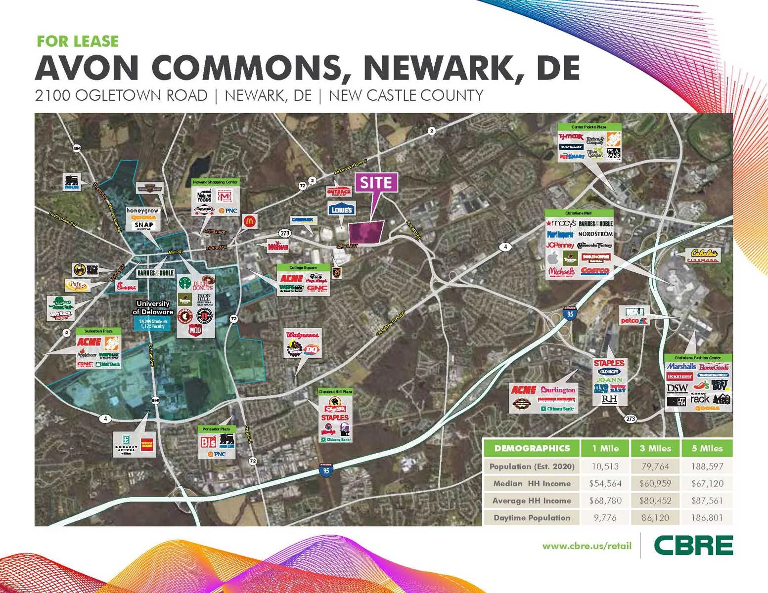 Avon Commons — Lease in Newark, DE, photo 2 of 2