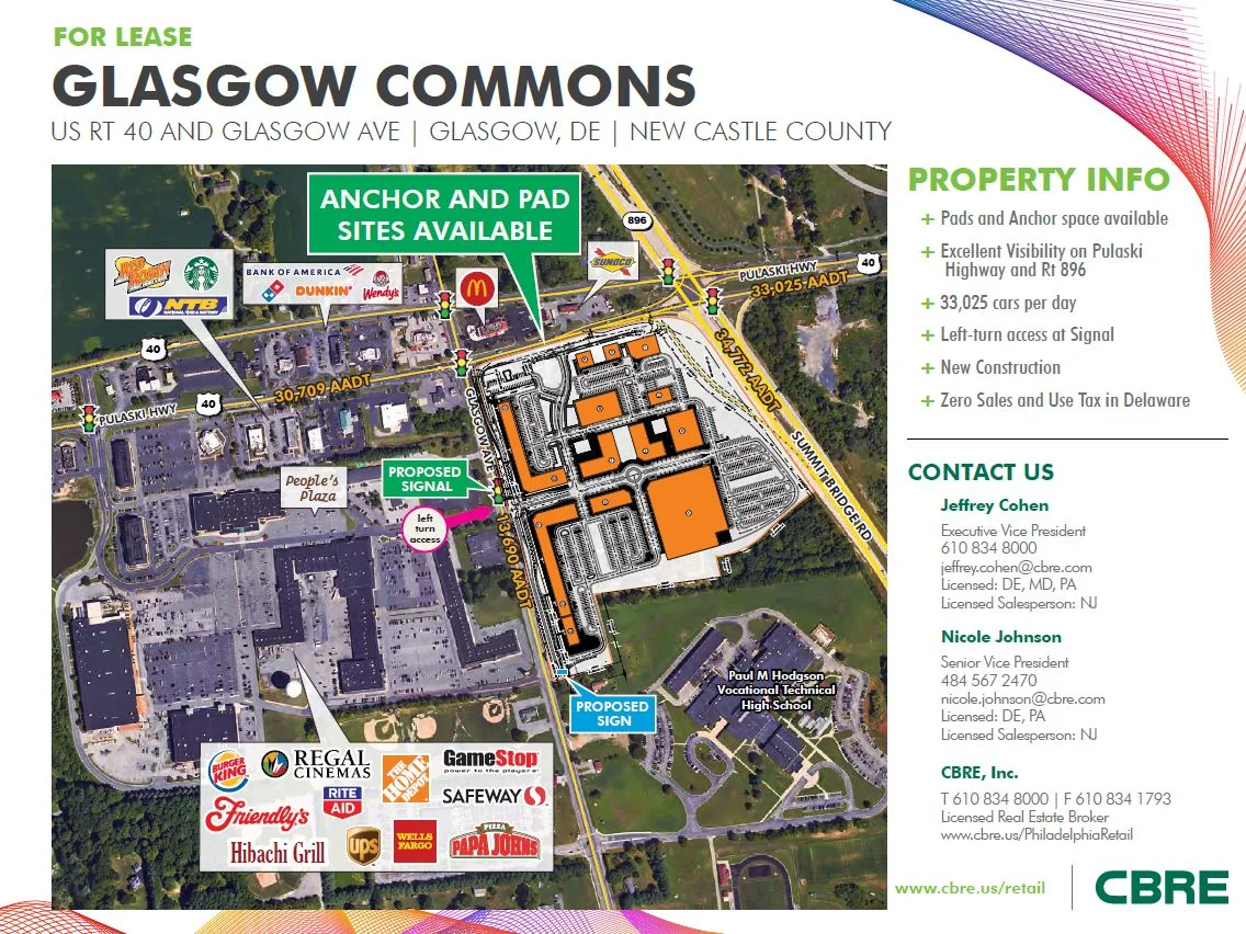 Glasgow Commons - other for sale in glasgow, DE