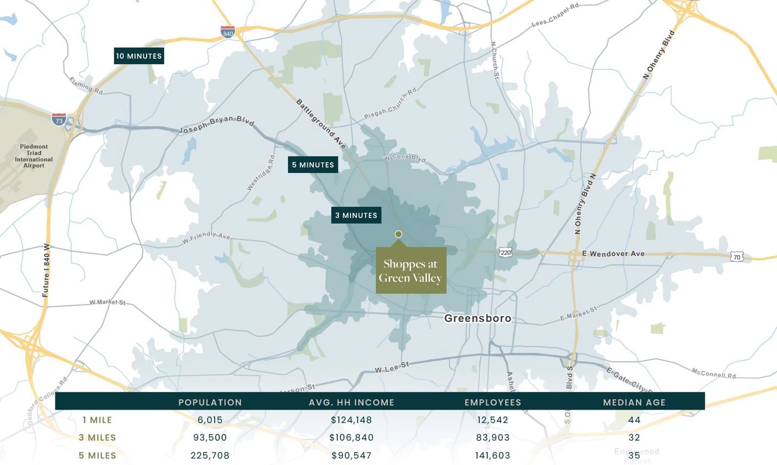 Shoppes at Green Valley — Lease in Greensboro, NC, photo 4 of 8