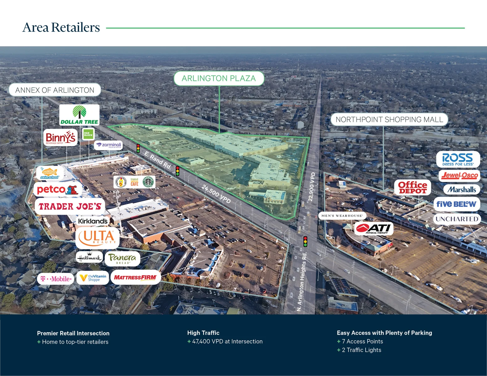 Retail in Arlington Heights, IL — Lease in Arlington Heights, IL, photo 8 of 8