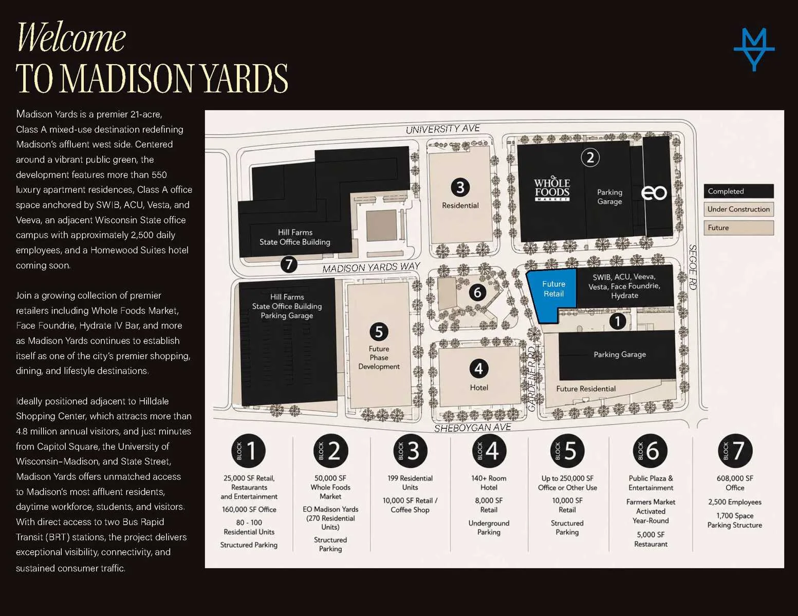 Block 1 at Madison Yards — Lease in Madison, WI, photo 2 of 4