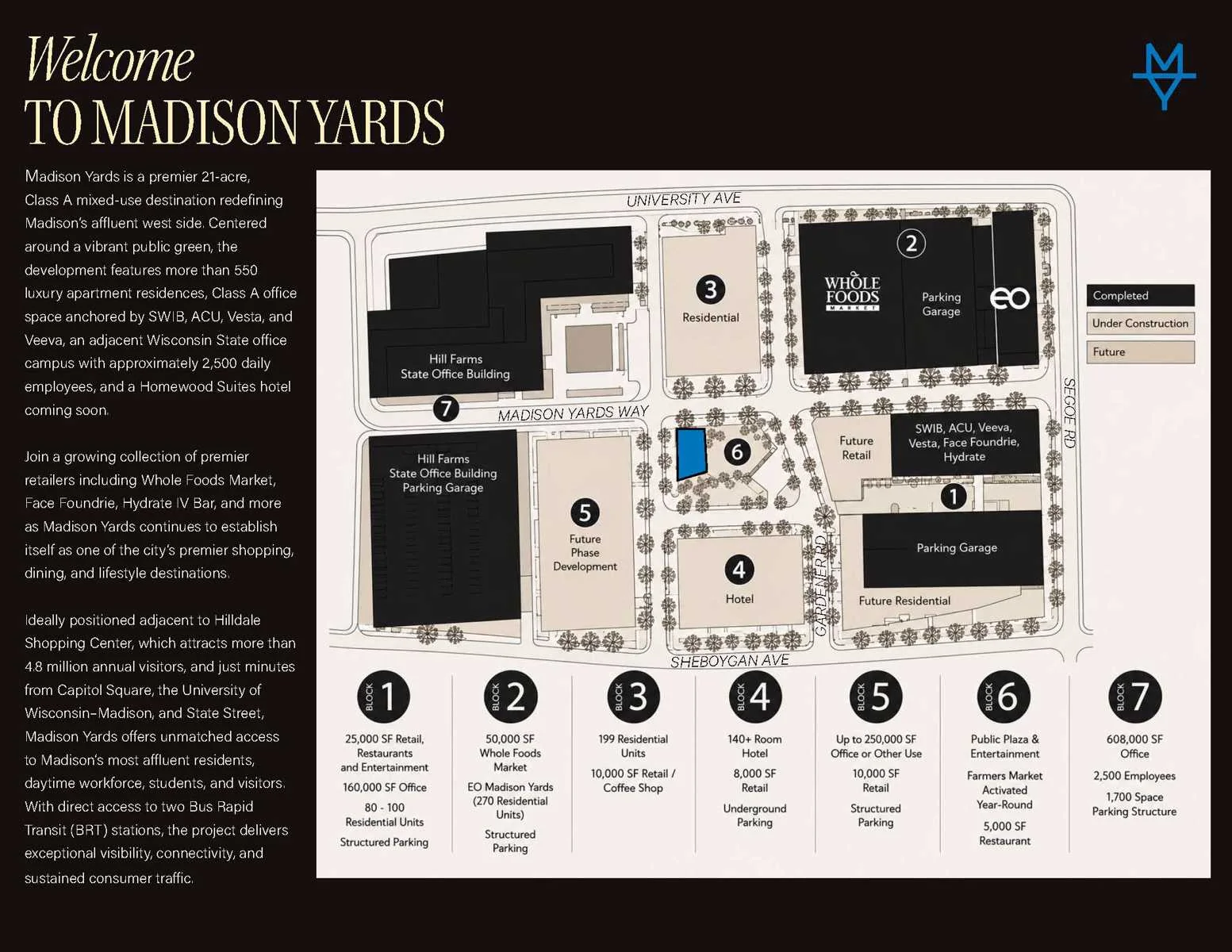 Block 6 at Madison Yards — Lease in Madison, WI, photo 2 of 5