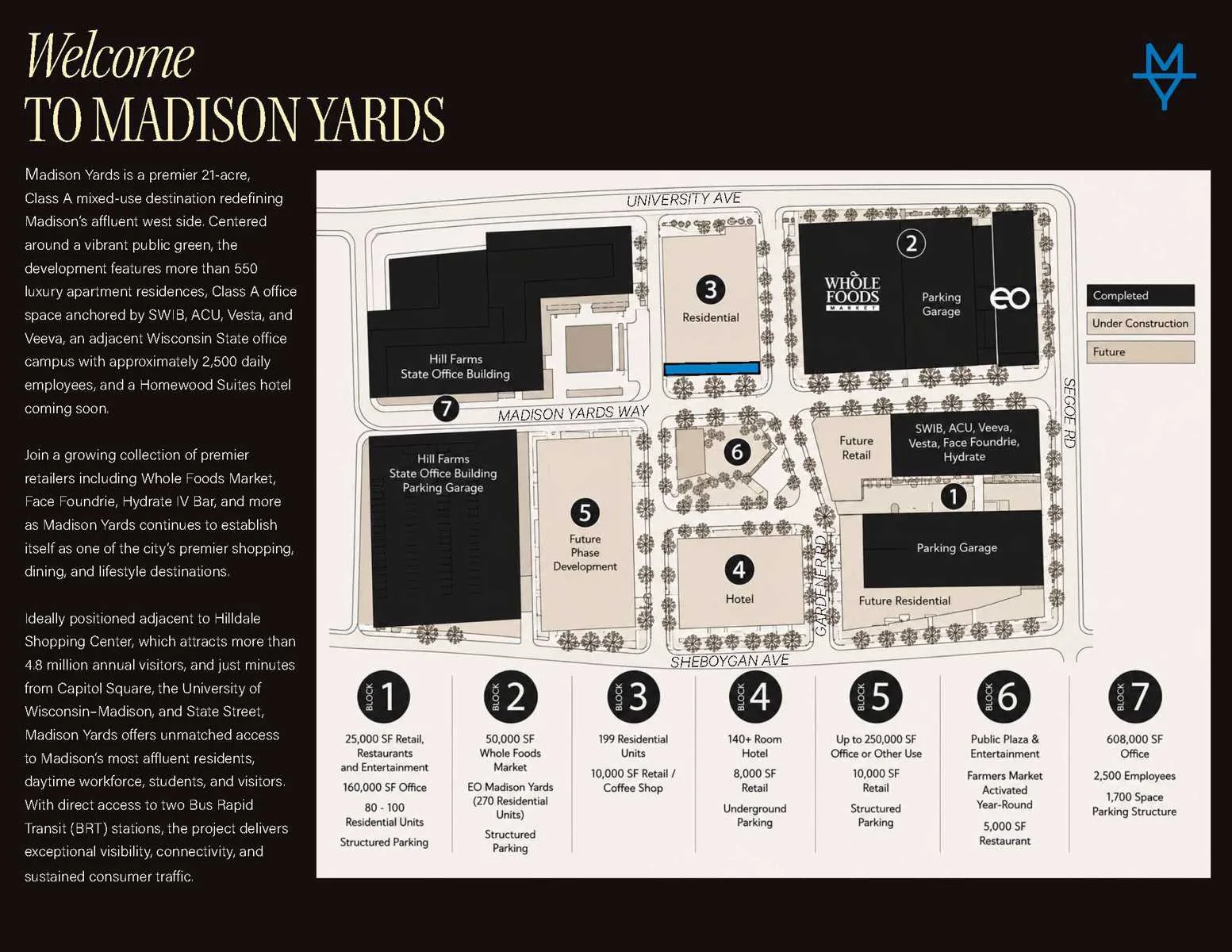 Embra at Madison Yards — Lease in Madison, WI, photo 2 of 3