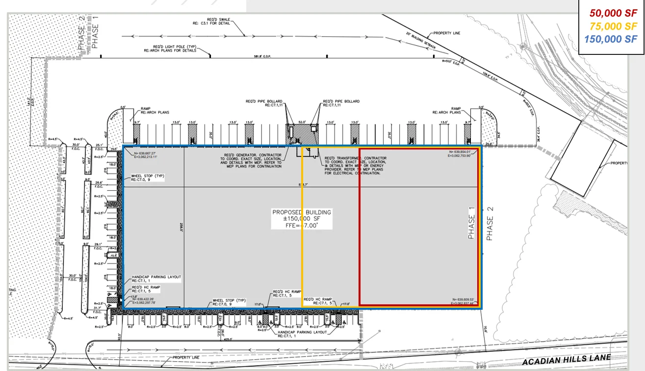 50K - 150K Distribution Space Available for Lease — Lease in Lafayette, LA, photo 5 of 6