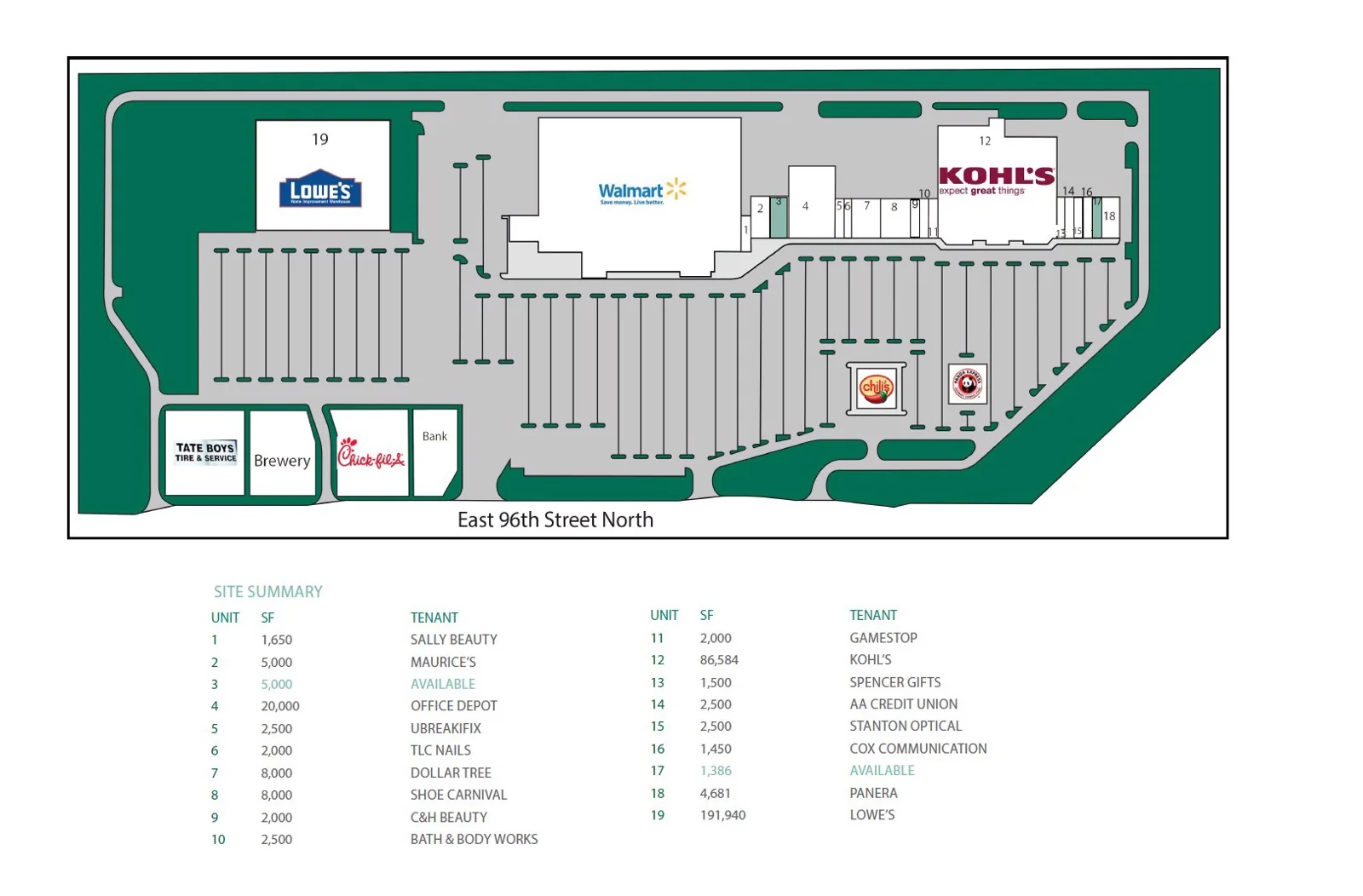OWA Owasso Market — Lease in Owasso, OK, photo 3 of 6