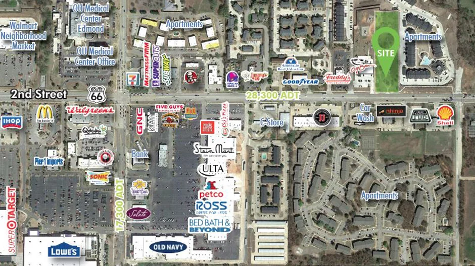 EDM Retail Development Site — Lease in Edmond, OK, photo 1 of 1