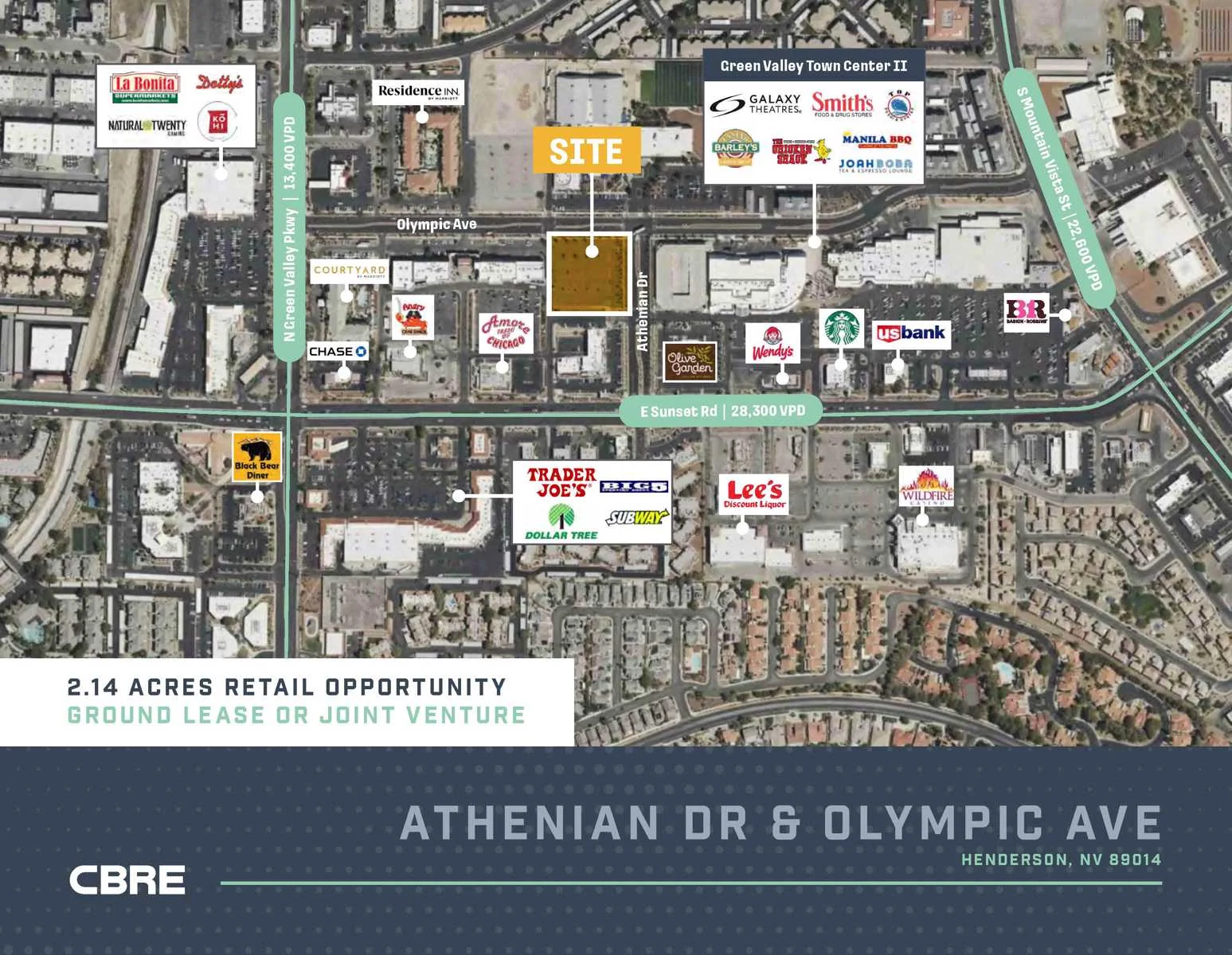 Athenian Dr & Olympic Ave — Lease in Henderson, NV, photo 1 of 1