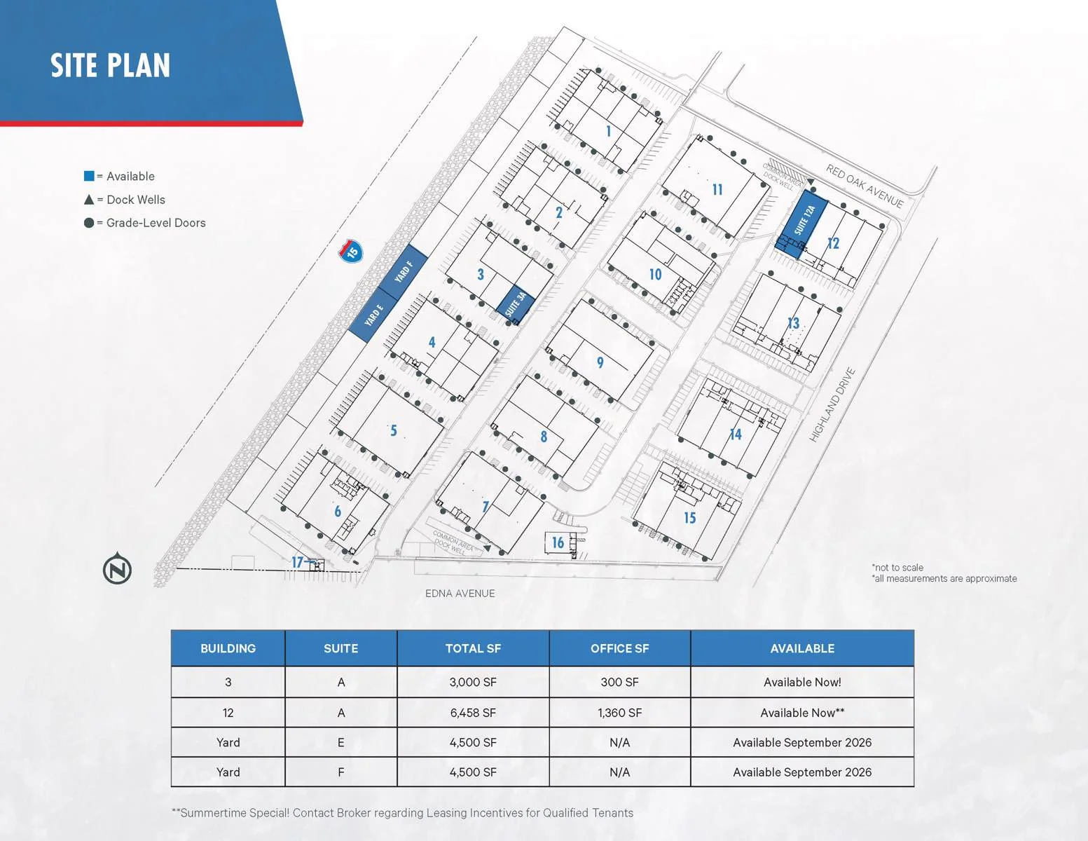 Freeway 15 Industrial Park — Lease in Las Vegas, NV, photo 2 of 3