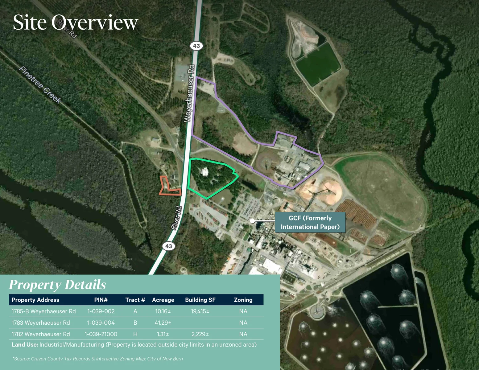 Rail Served Industrial Site | New Bern, NC — Sale in Vanceboro, NC, photo 2 of 8