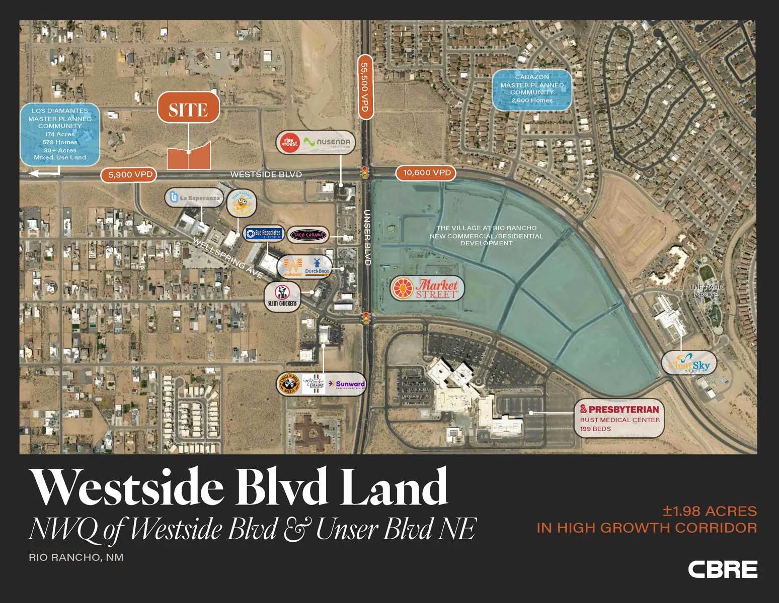 Westside Blvd Land - other for sale in rio rancho, NM