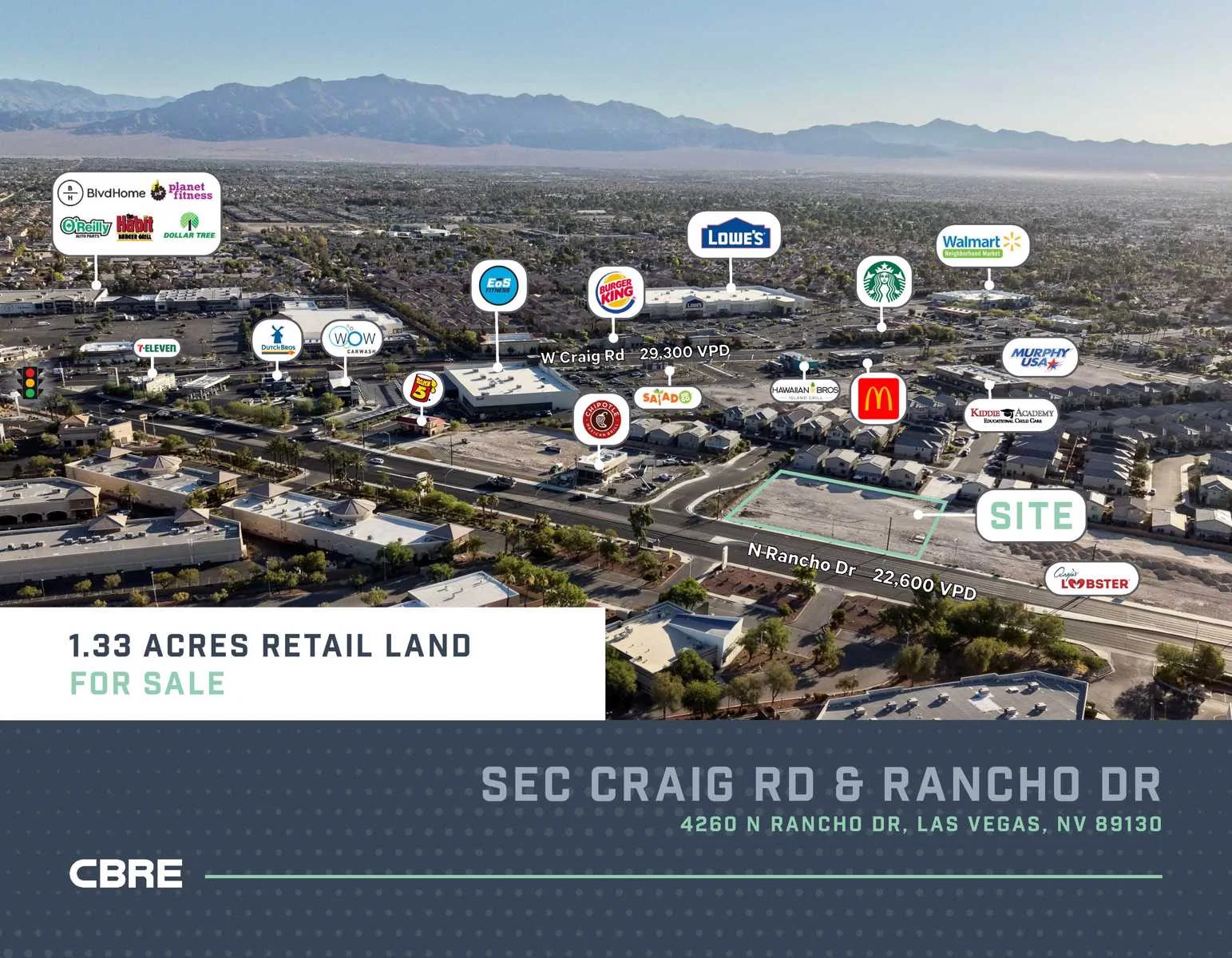 Retail in Las Vegas, NV — Sale in Las Vegas, NV, photo 1 of 1