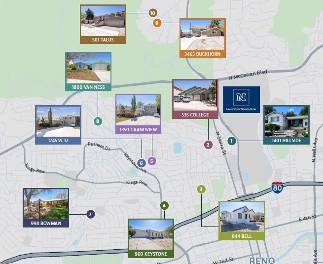 UNR Premier Student Housing Portfolio — Sale in Reno, NV, photo 2 of 8