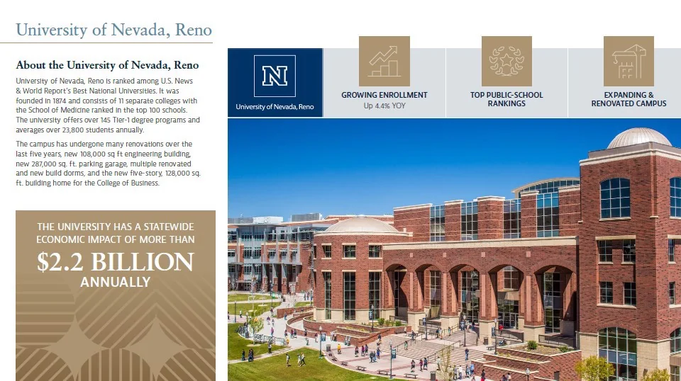UNR Premier Student Housing Portfolio — Sale in Reno, NV, photo 3 of 8