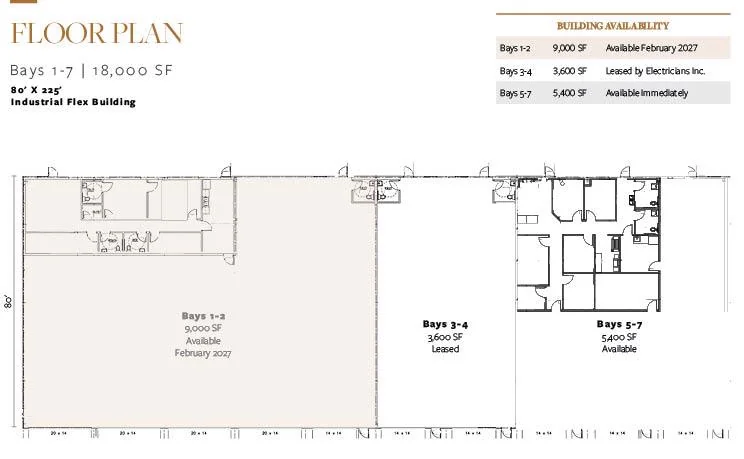 Gretna Flex Space For Lease — Lease in Gretna, NE, photo 4 of 8