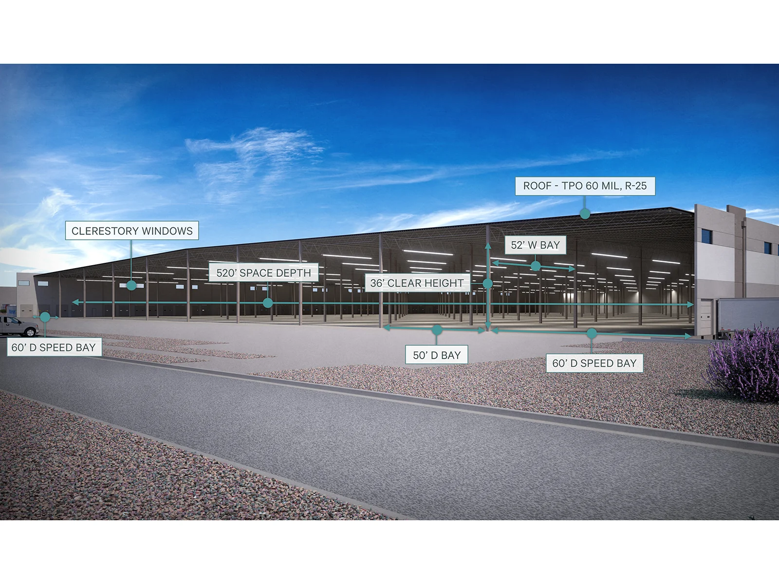 Industrial in Santa Teresa, NM — Lease in Santa Teresa, NM, photo 4 of 5