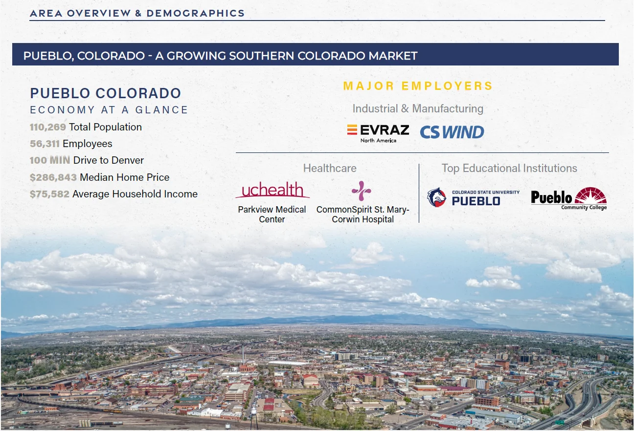 SEC I25 & Dillon to NEC I25 & Eagleridge — Sale in Pueblo, CO, photo 4 of 7