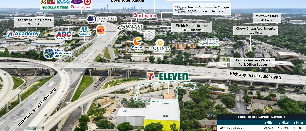 7-Eleven - Austin, TX — Sale in Austin, TX, photo 5 of 8