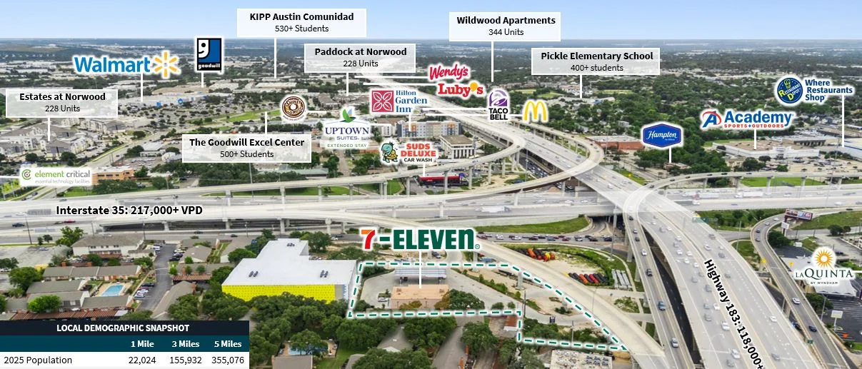 7-Eleven - Austin, TX — Sale in Austin, TX, photo 6 of 8
