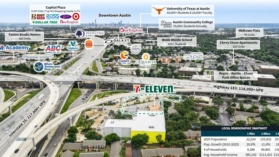 7-Eleven - Austin, TX — Sale in Austin, TX, photo 8 of 8