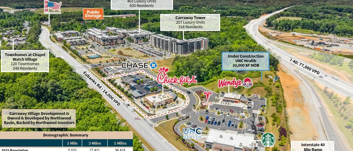 Chick-Fil-A - Chapel Hill, NC — Sale in Chapel Hill, NC, photo 5 of 8