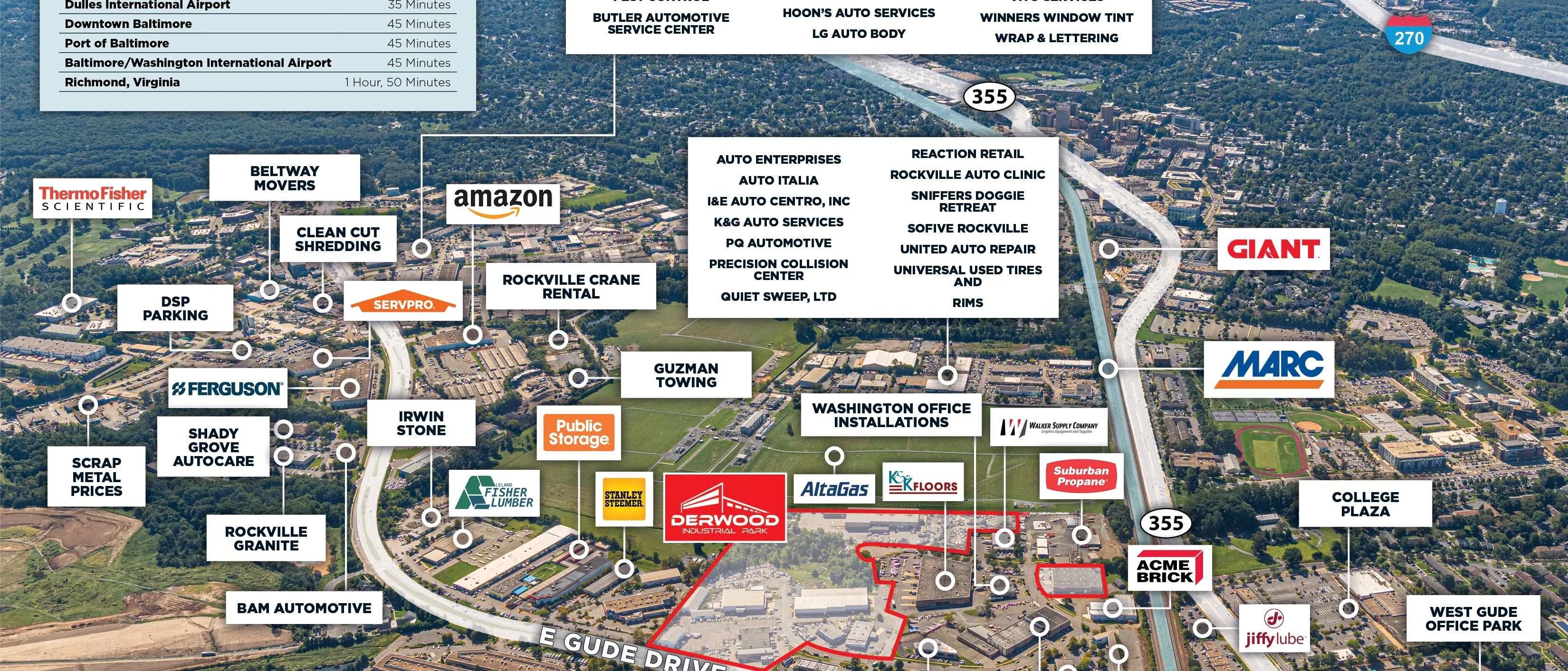 Derwood Industrial Park — Sale in Rockville, MD, photo 5 of 8