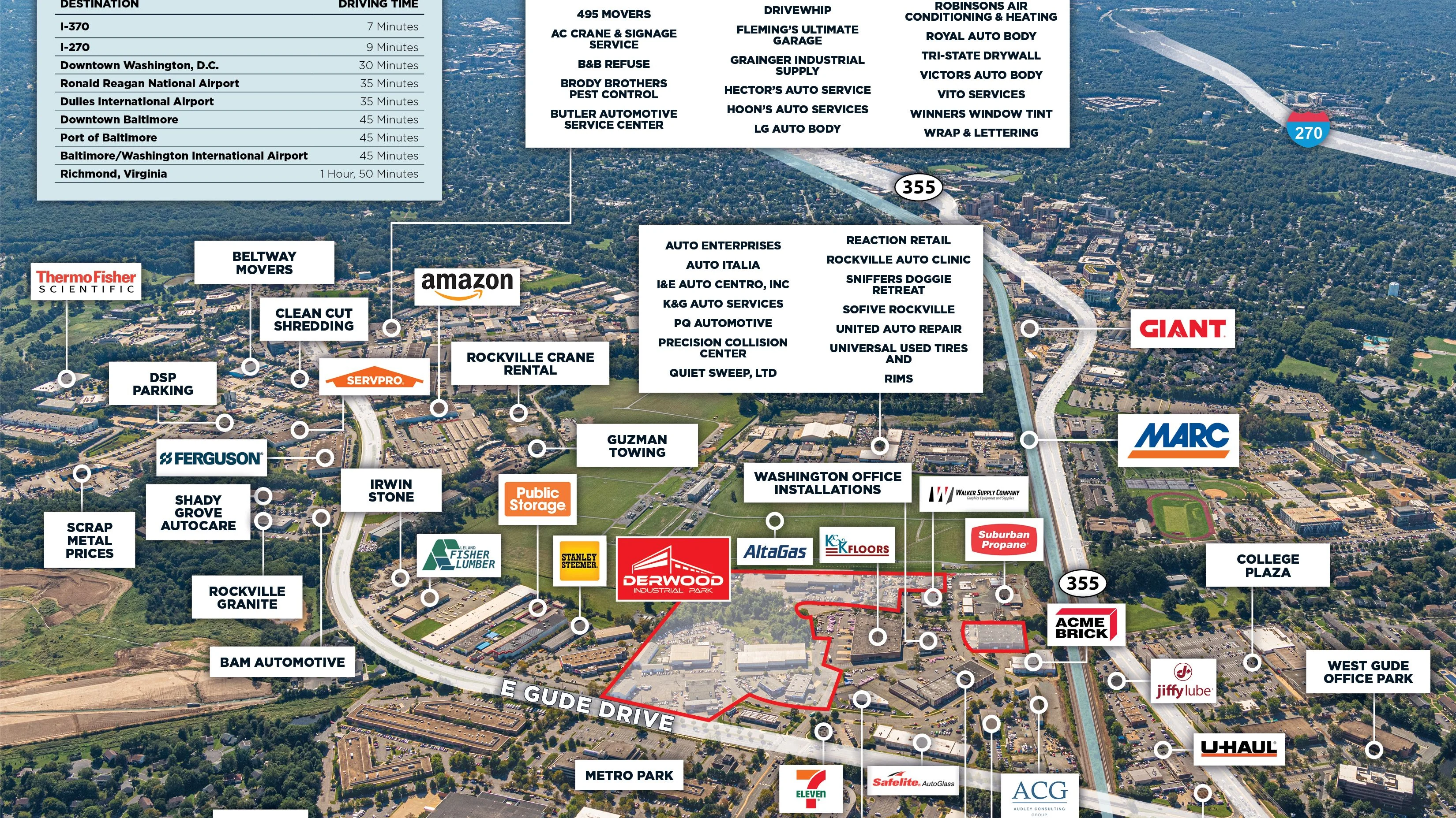 Derwood Industrial Park — Sale in Rockville, MD, photo 7 of 8