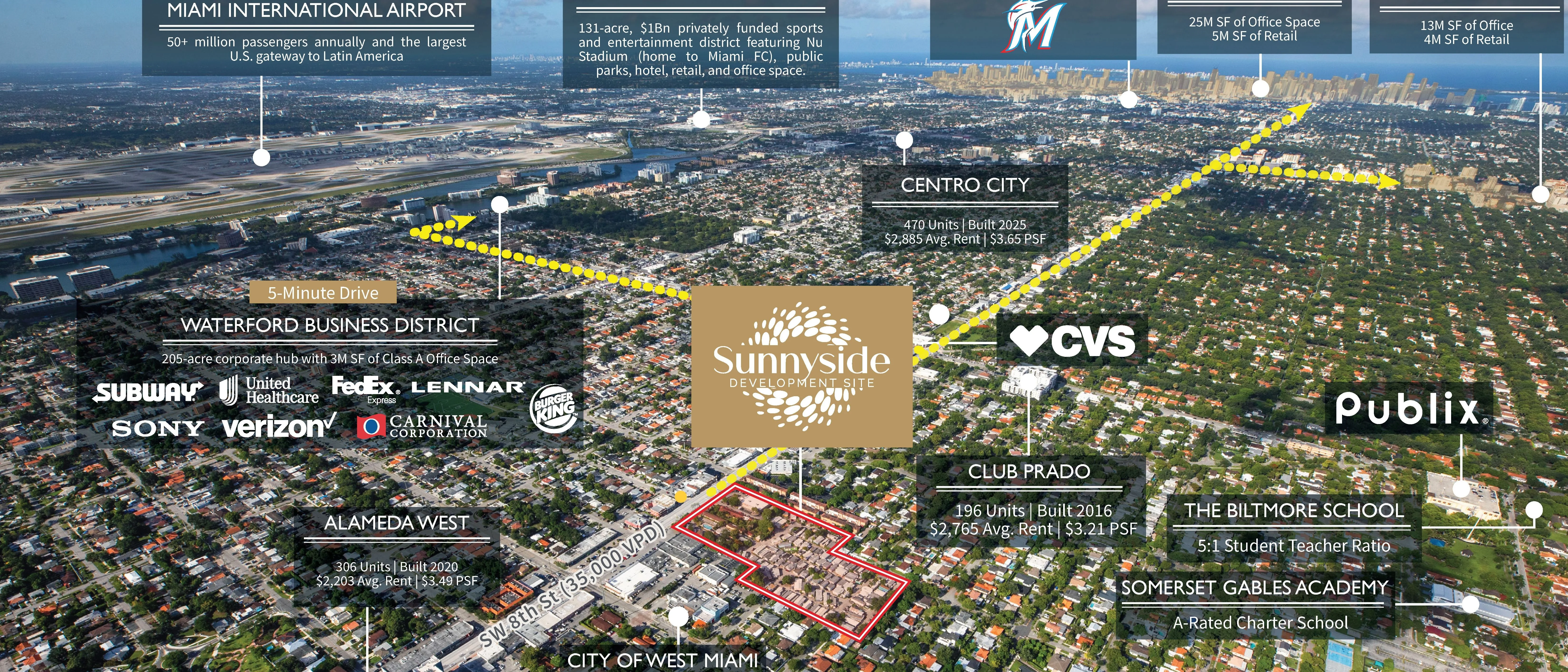 Sunnyside Development Site — Sale in Miami, FL, photo 3 of 8