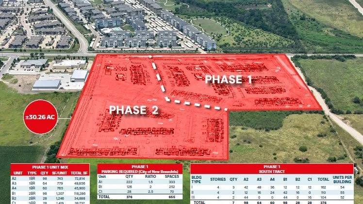 1101East | ±30.26 AC Development Site in New… — Sale in New Braunfels, TX, photo 8 of 8