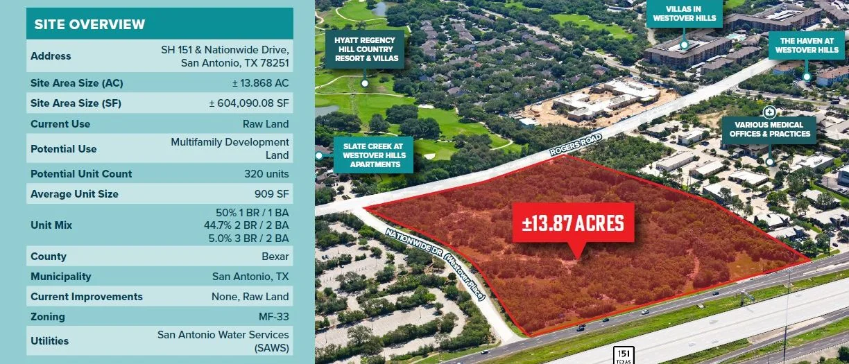 Westover Hills | ±13.87 AC Development Site in San… — Sale in San Antonio, TX, photo 4 of 8