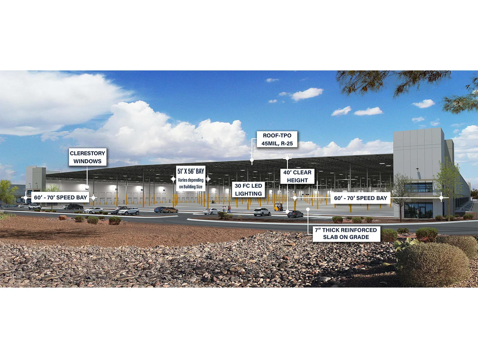 Horizon 10 Technology Park — Lease in El Paso, TX, photo 2 of 4