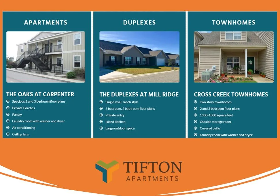 Tifton Apartments — Sale in Tifton, GA, photo 3 of 4