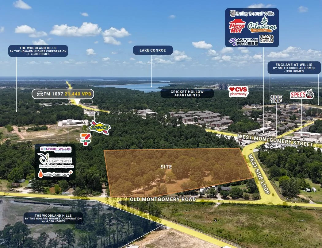 12121 OLD MONTGOMERY Rd, Willis, TX — Sale in Willis, TX, photo 7 of 7