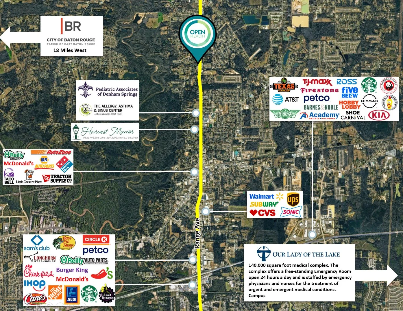 Open Health Care Clinic | Attractive Price Point | No… — Sale in Denham Springs, LA, photo 2 of 3