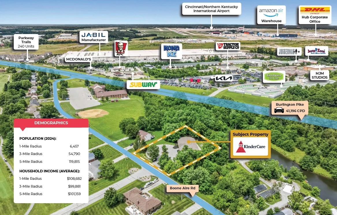 KinderCare | Corporate Guaranty (NYSE: KLC) | 2.50%… — Sale in Florence, KY, photo 2 of 3