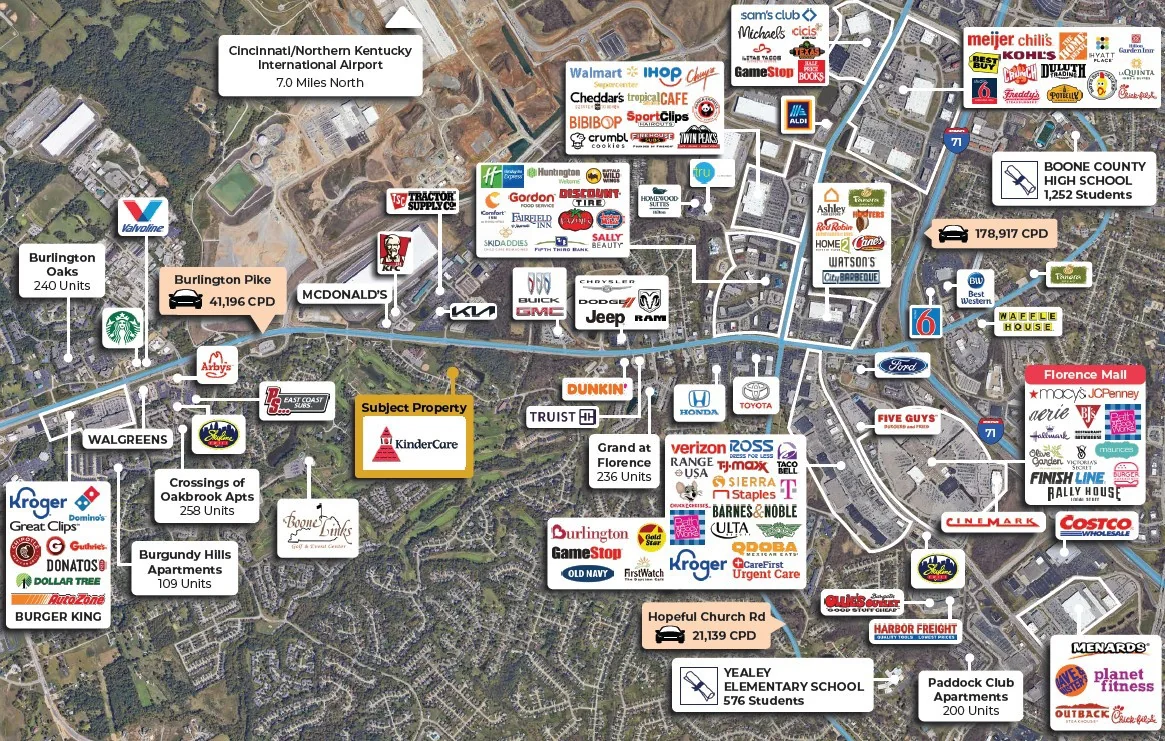 KinderCare | Corporate Guaranty (NYSE: KLC) | 2.50%… — Sale in Florence, KY, photo 3 of 3