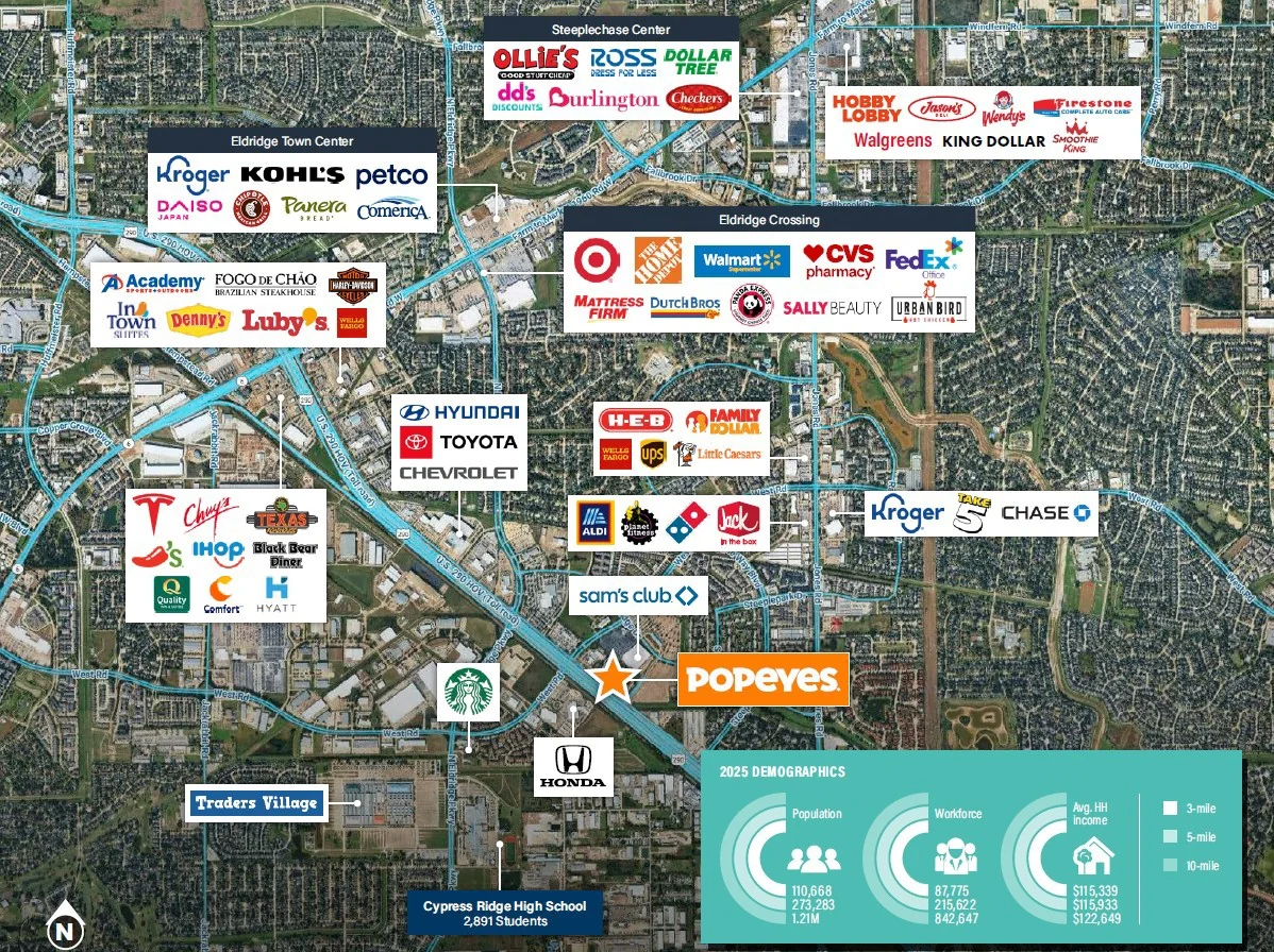 Popeyes | Absolute NNN | Along US Highway 290 with… — Sale in Houston, TX, photo 2 of 3