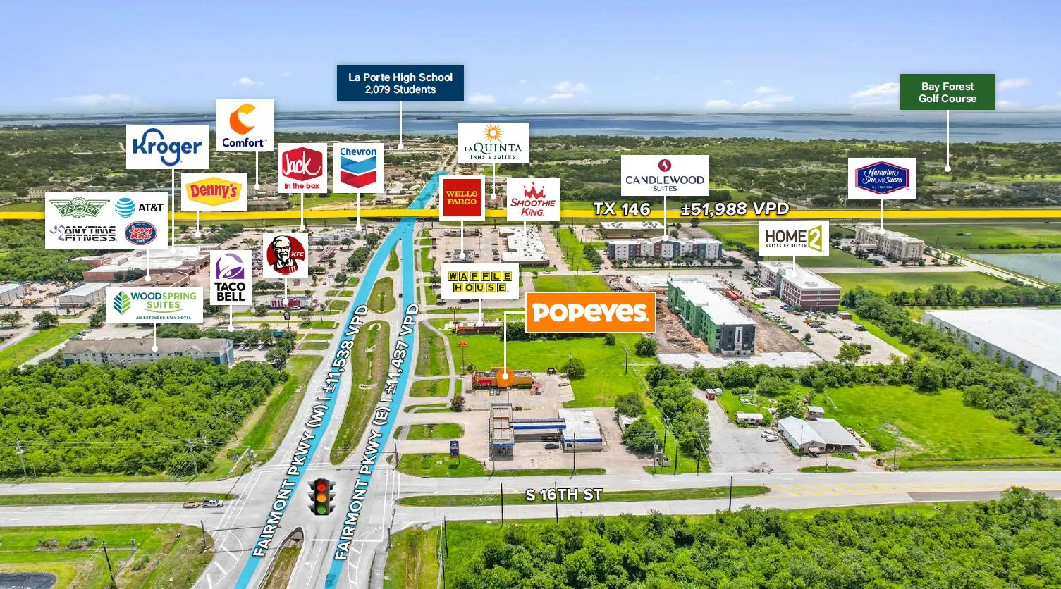 Popeyes | Absolute NNN | High-Traffic Location Near… — Sale in La Porte, TX, photo 3 of 3