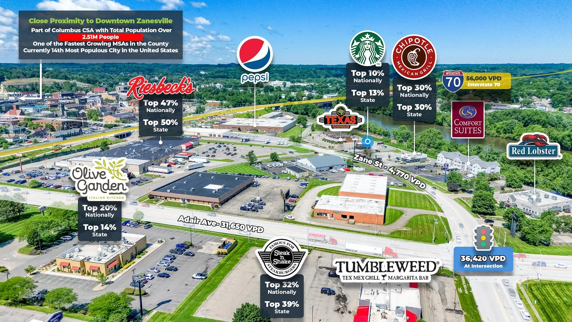Starbucks Zanesville — Sale in Zanesville, OH, photo 2 of 2