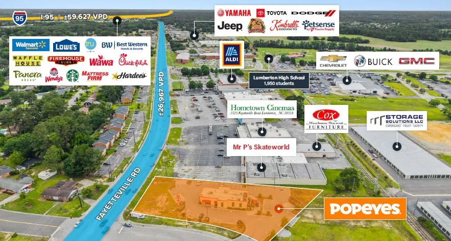 Popeyes | 3% Bumps/3 Yrs | I-95 at ±59,627 VPD |… — Sale in Lumberton, NC, photo 3 of 3