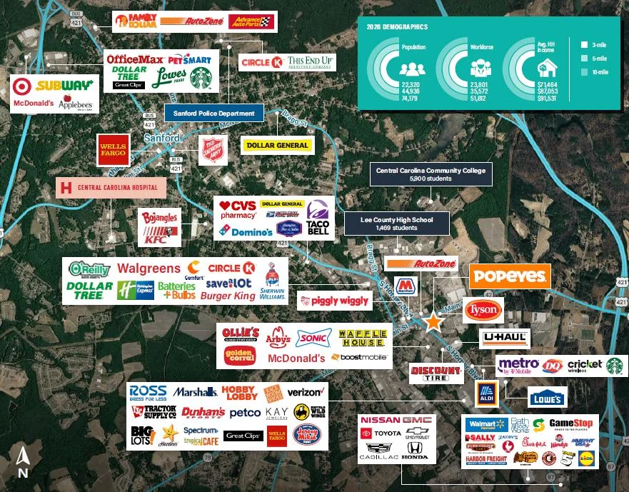 Popeyes | 3% Bumps/3 Yrs | Growing Research Triangle… — Sale in Sanford, NC, photo 2 of 3