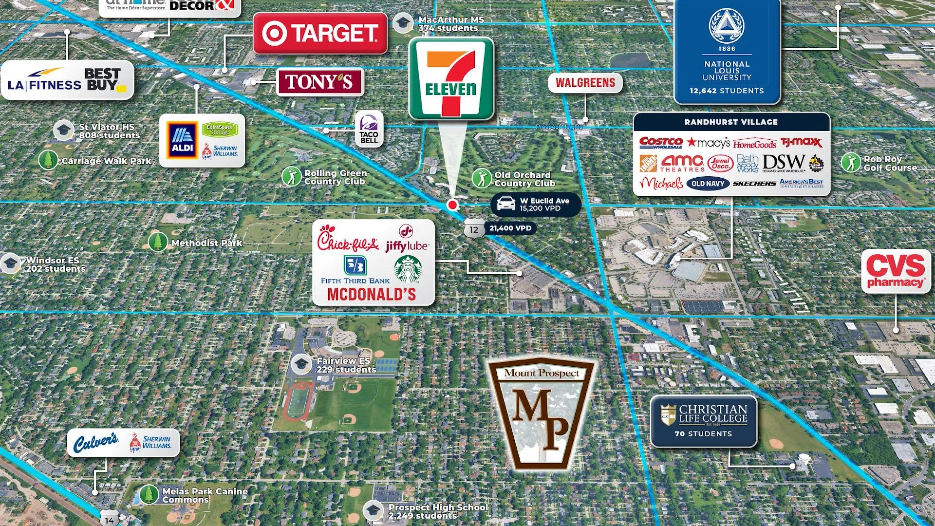 Corporate 7-Eleven w/ Gas - Bonus Depreciation… — Sale in Mount Prospect, IL, photo 2 of 4