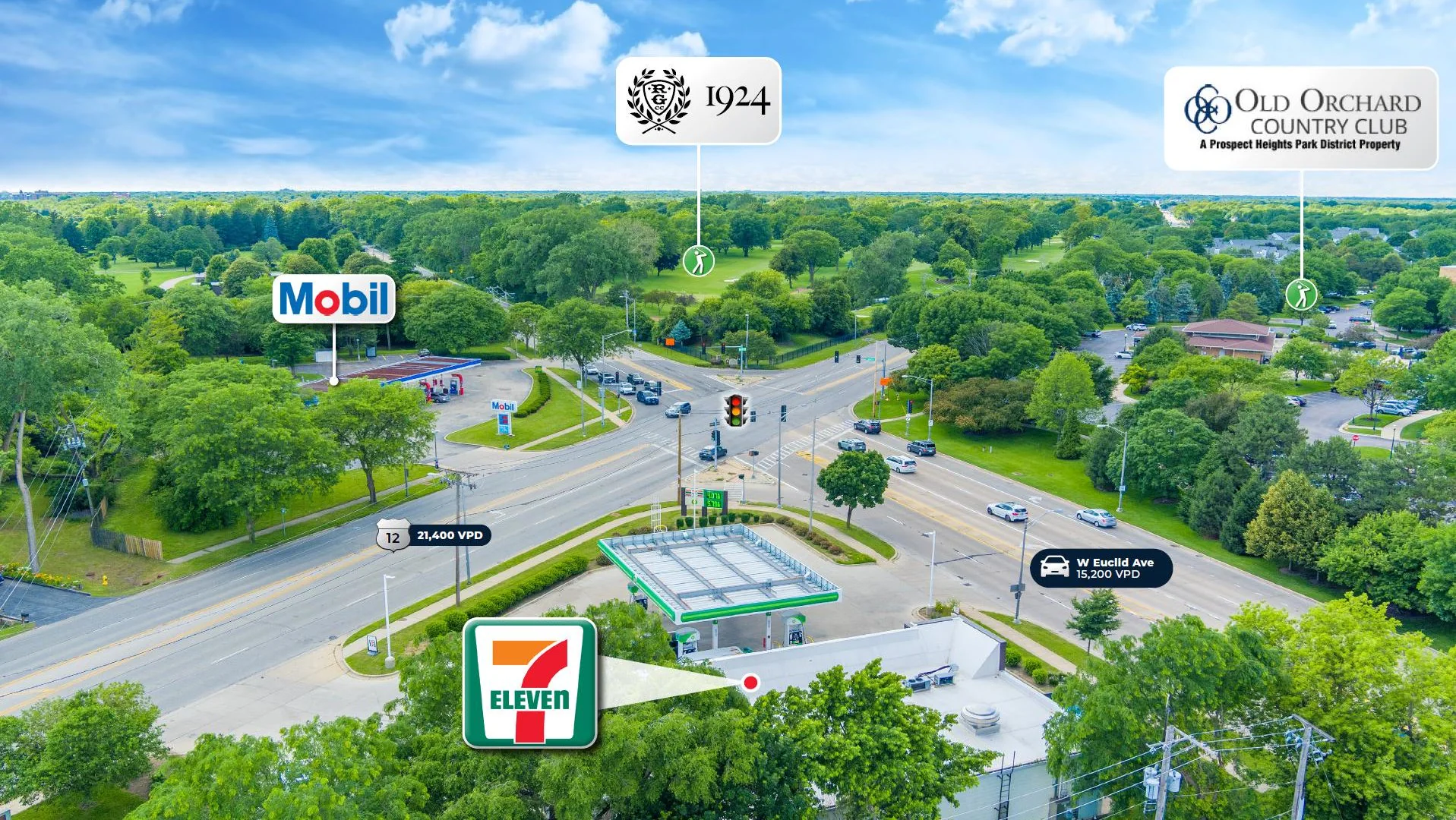 Corporate 7-Eleven w/ Gas - Bonus Depreciation… — Sale in Mount Prospect, IL, photo 4 of 4
