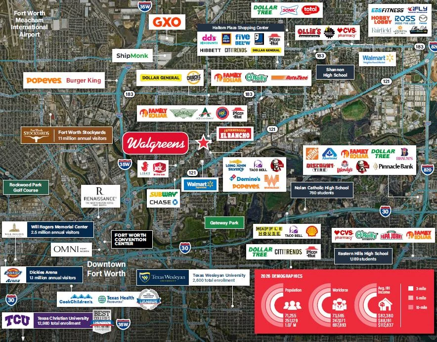Walgreens | Absolute-NNN Lease | ±12 Years Remaining… — Sale in Fort Worth, TX, photo 2 of 3