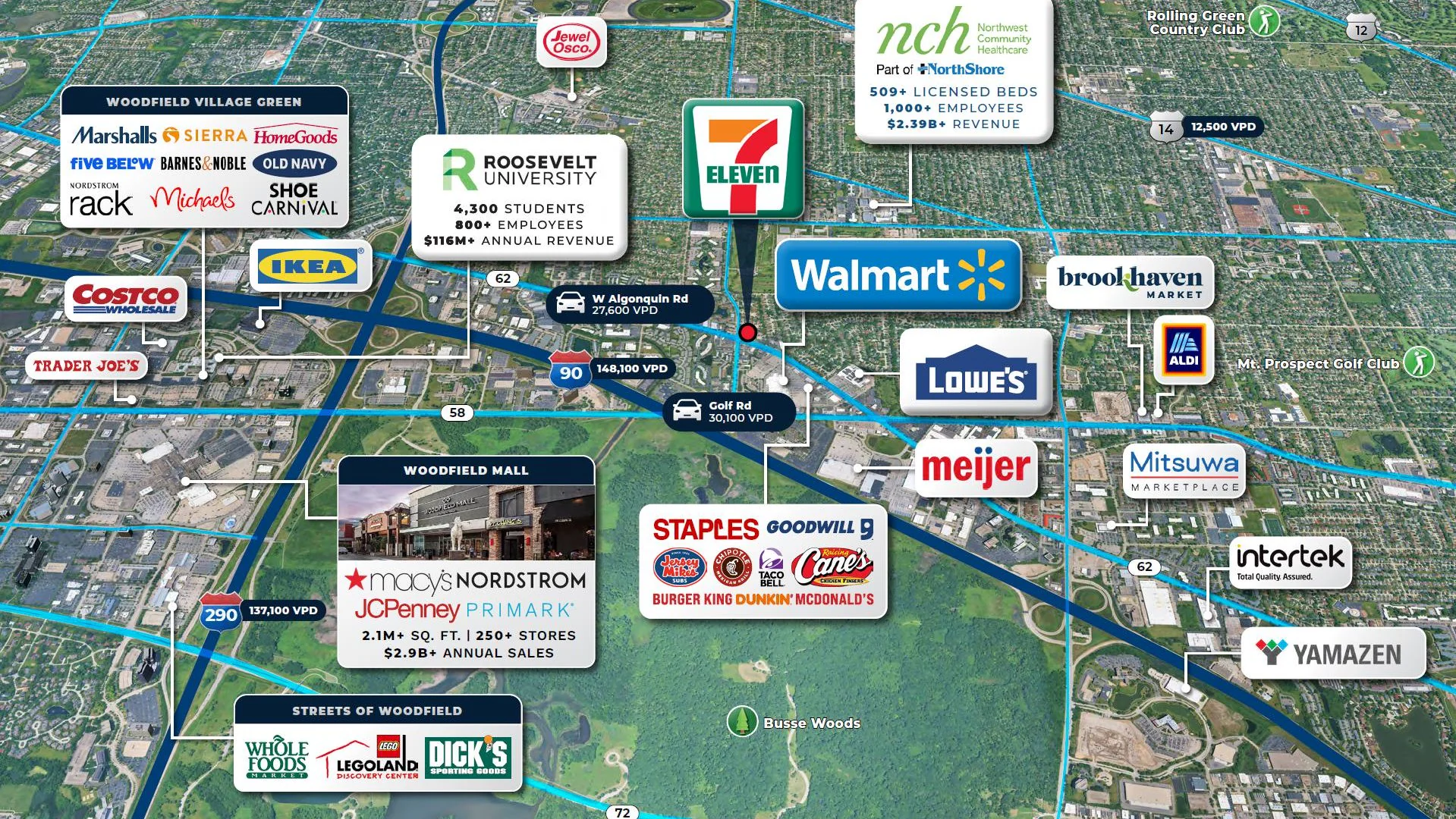 Corporate 7-Eleven w/ Gas - Bonus Depreciation… — Sale in Arlington Heights, IL, photo 2 of 5